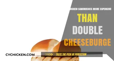 Chicken Sandwiches vs. Double Cheeseburgers: Which Costs More?