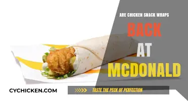 McDonald's Chicken Snack Wraps Return: Are They Back for Good?