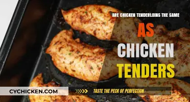 Chicken Tenderloins vs. Tenders: Unraveling the Poultry Mystery