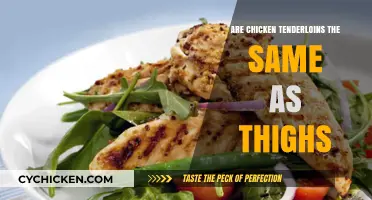 Chicken Tenderloins vs. Thighs: Understanding the Key Differences