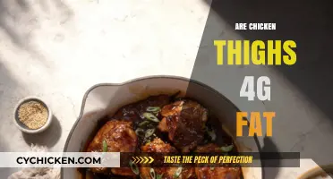 Chicken Thighs Fat Content: Uncovering the 4g Myth and Nutrition Facts