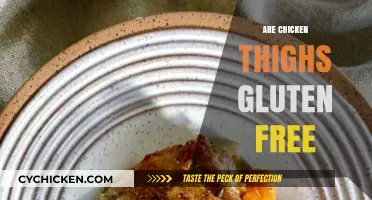 Are Chicken Thighs Gluten Free? A Clear and Simple Answer