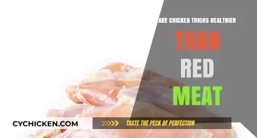 Chicken Thighs vs. Red Meat: Which is Healthier for You?