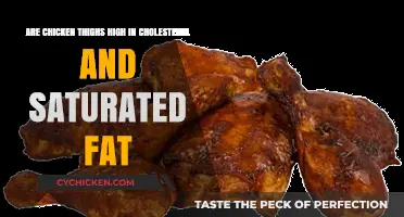 Chicken Thighs: Cholesterol and Saturated Fat Content Explained