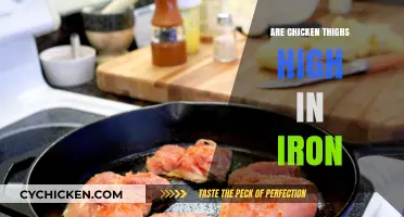 Are Chicken Thighs High in Iron? Nutritional Facts Revealed