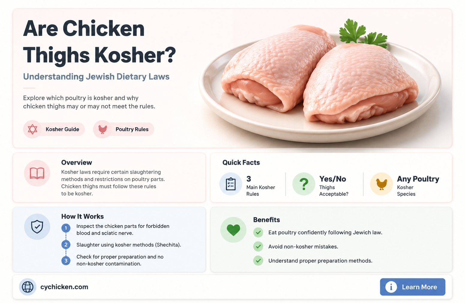 are chicken thighs kosher