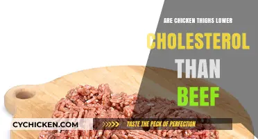 Chicken Thighs vs. Beef: Which Has Lower Cholesterol Levels?
