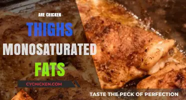Chicken Thighs and Monounsaturated Fats: Uncovering the Healthy Truth