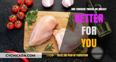 Chicken Thighs vs. Breast: Which is Healthier for Your Diet?