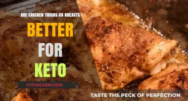 Chicken Thighs vs. Breasts: Which is Keto-Friendlier for Your Diet?