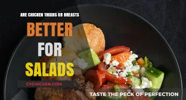 Chicken Thighs vs. Breasts: Which Elevates Your Salad Game?