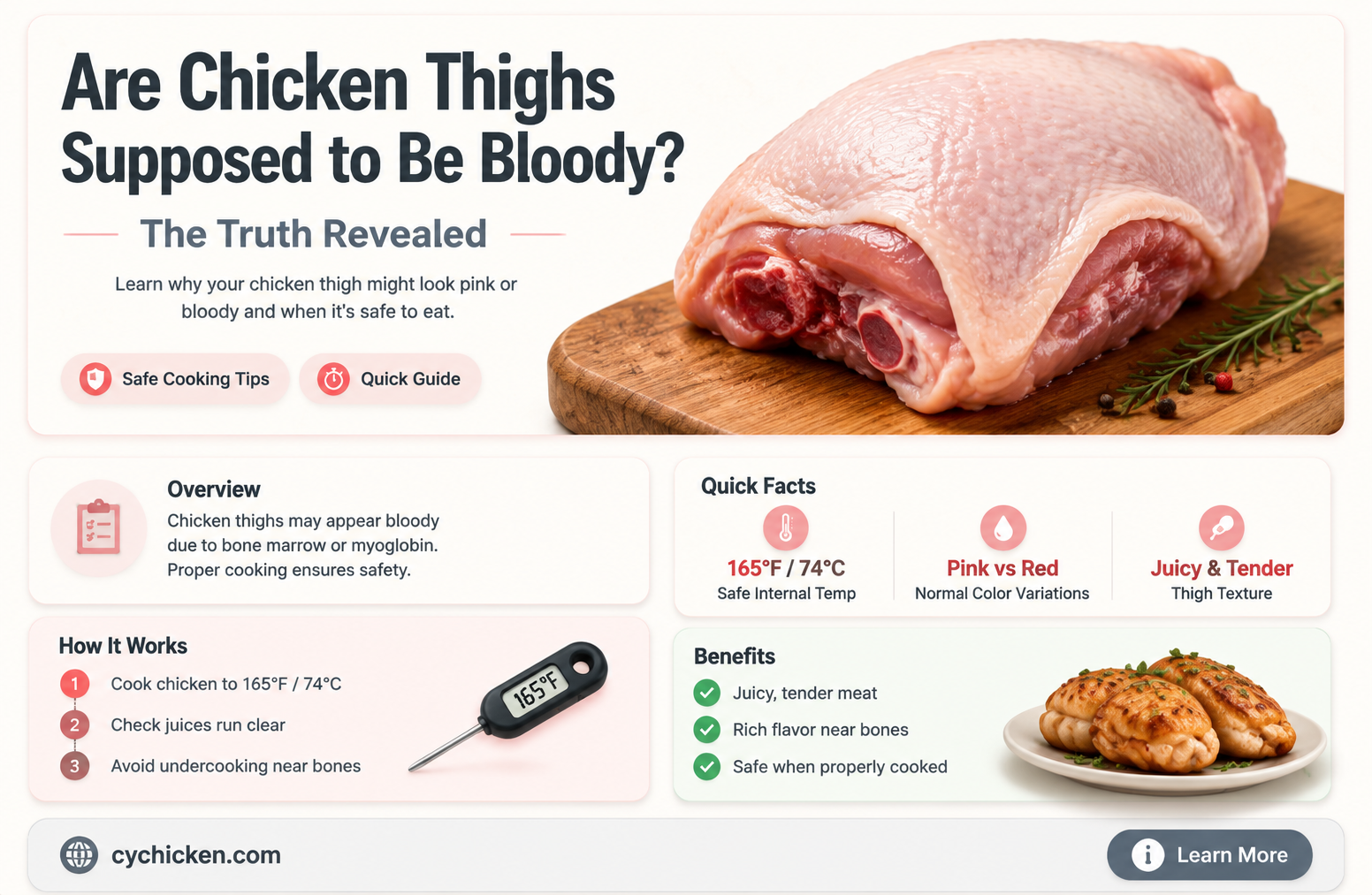 are chicken thighs supposed to be bloody
