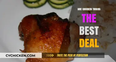 Chicken Thighs: The Ultimate Budget-Friendly Protein Choice?