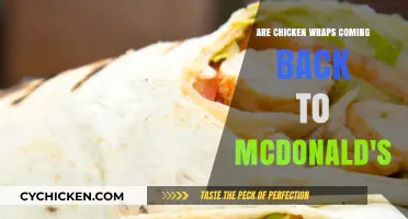 Are Chicken Wraps Returning to McDonald's? Fans Demand Answers