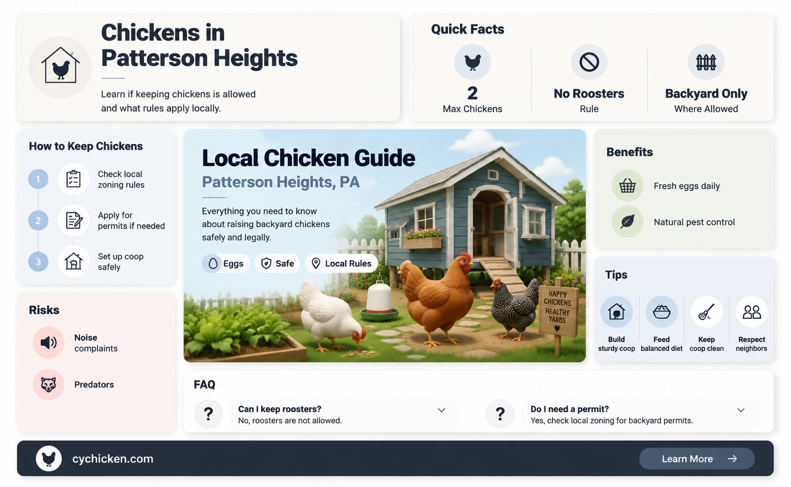 are chicken permitted in patterson heights pa