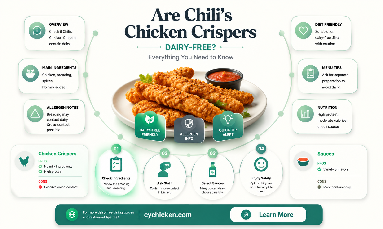 are chili
