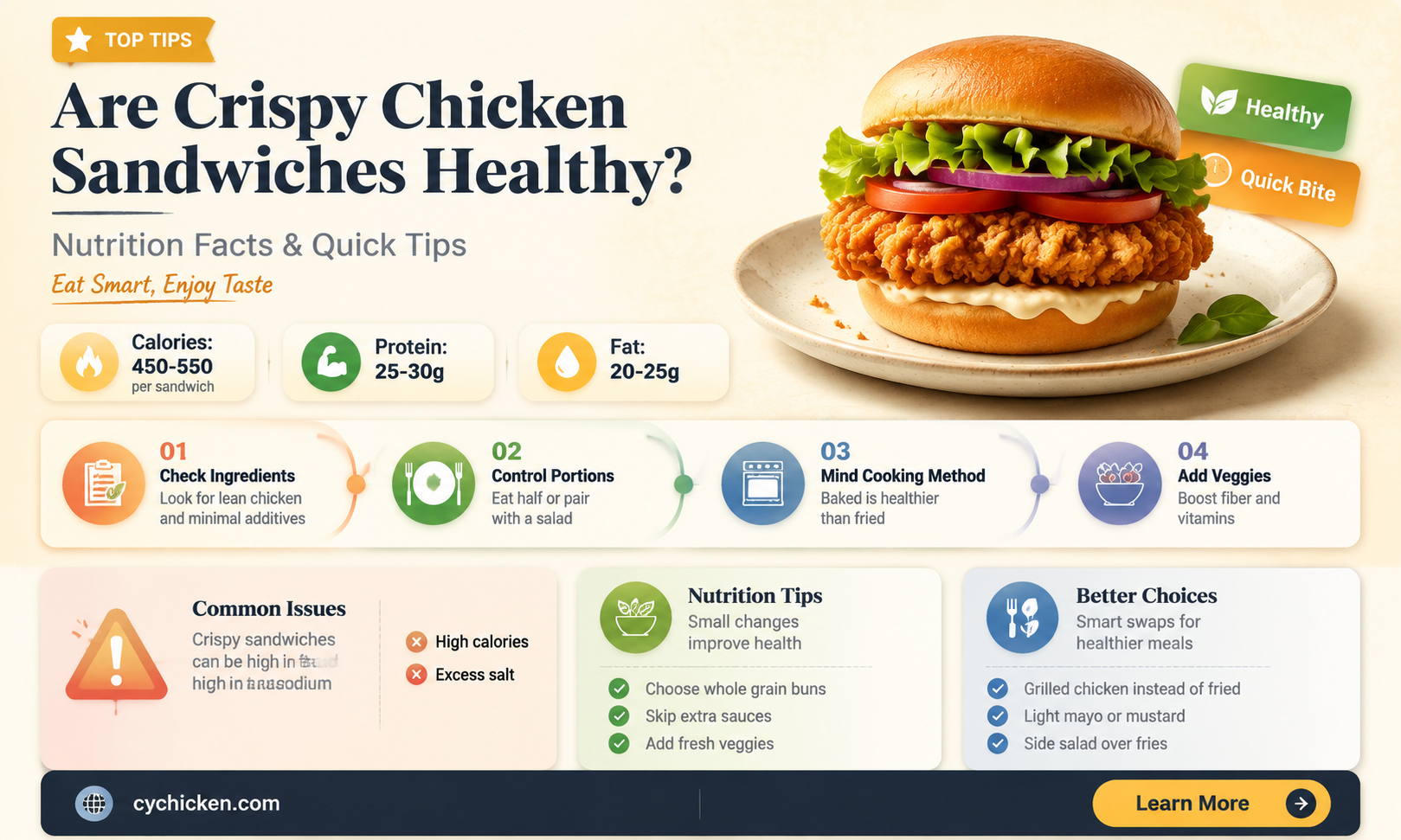 are crispy chicken sandwiches healthy