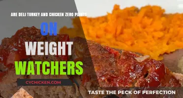 Weight Watchers: Deli Turkey and Chicken Zero Points?