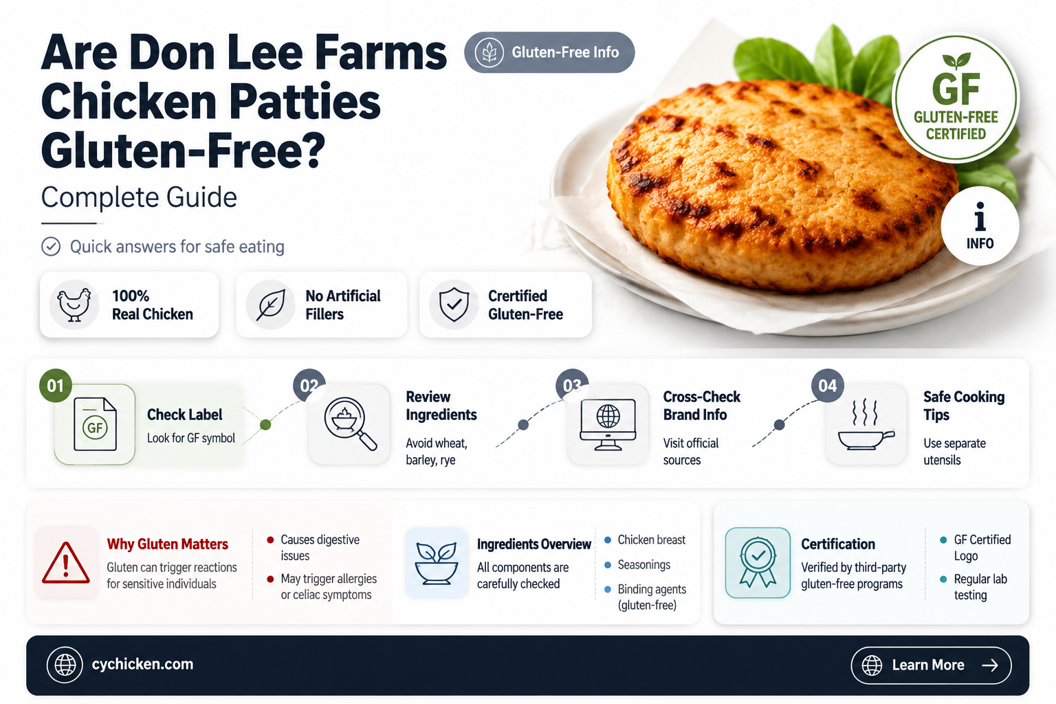 are don lee farms chicken patties gluten free