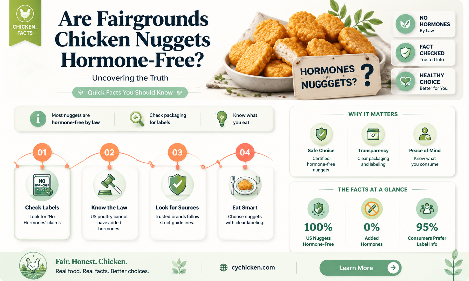 are fairgrounds chicken nuggets hormone free