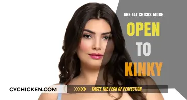 Exploring Kinkiness: Body Positivity and Sexual Openness in Plus-Sized Women