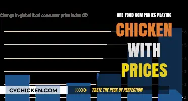 Are Food Companies Playing Chicken with Our Grocery Budgets?