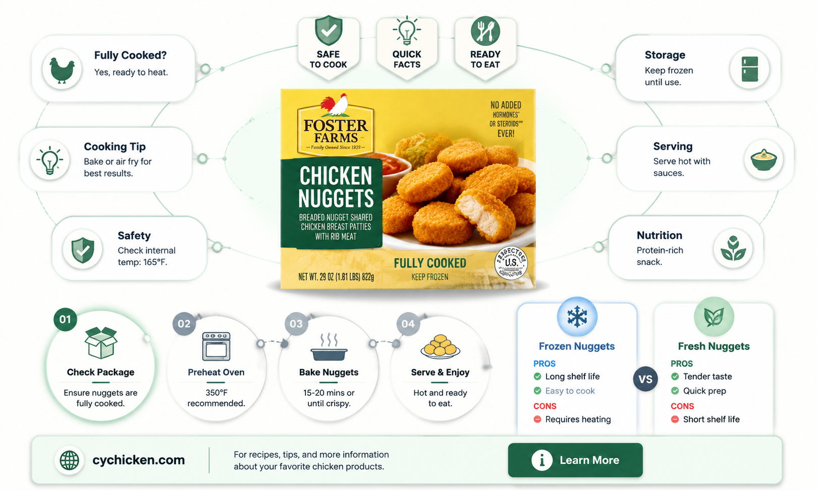 are foster farms chicken nuggets fully cooked