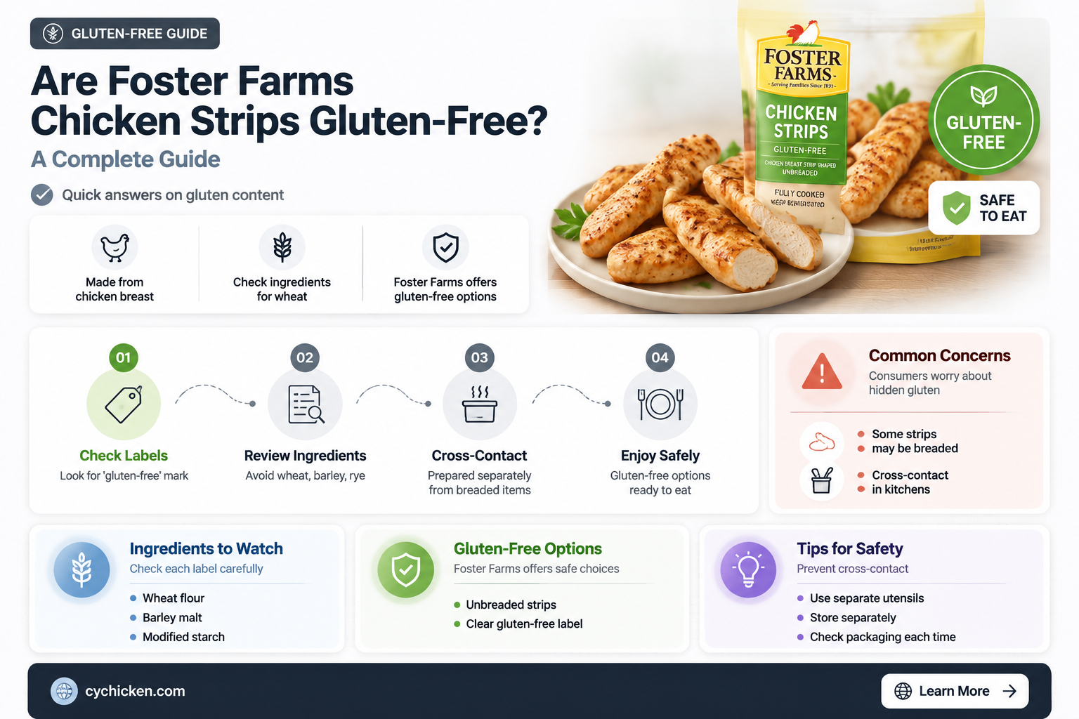 are foster farms chicken strips gluten free