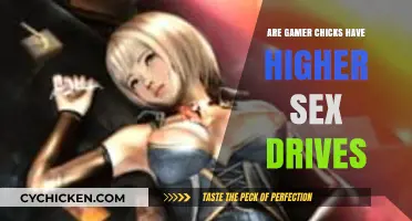 Gamer Girls and Libido: Unraveling the Myth of Higher Sex Drives