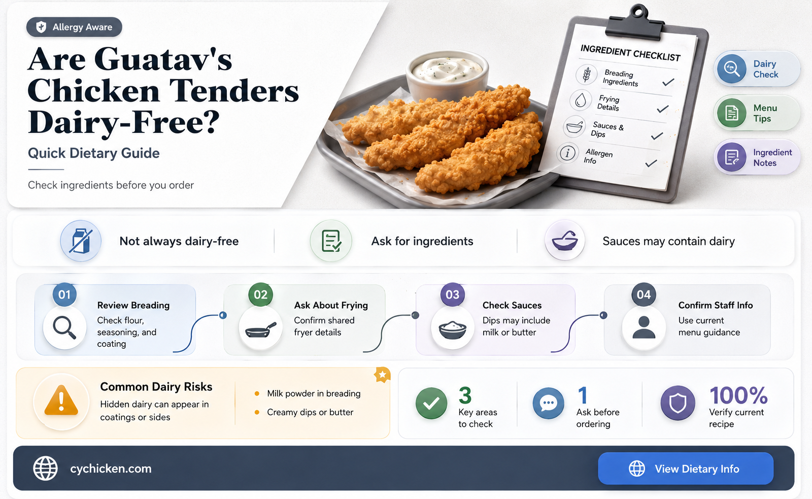 are the chicken tenders at guatavs dairy free