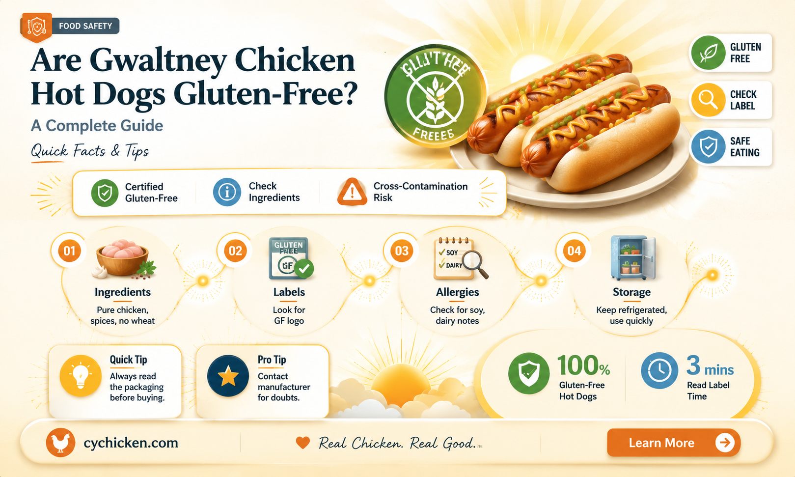 are gwaltney chicken hot dogs gluten free