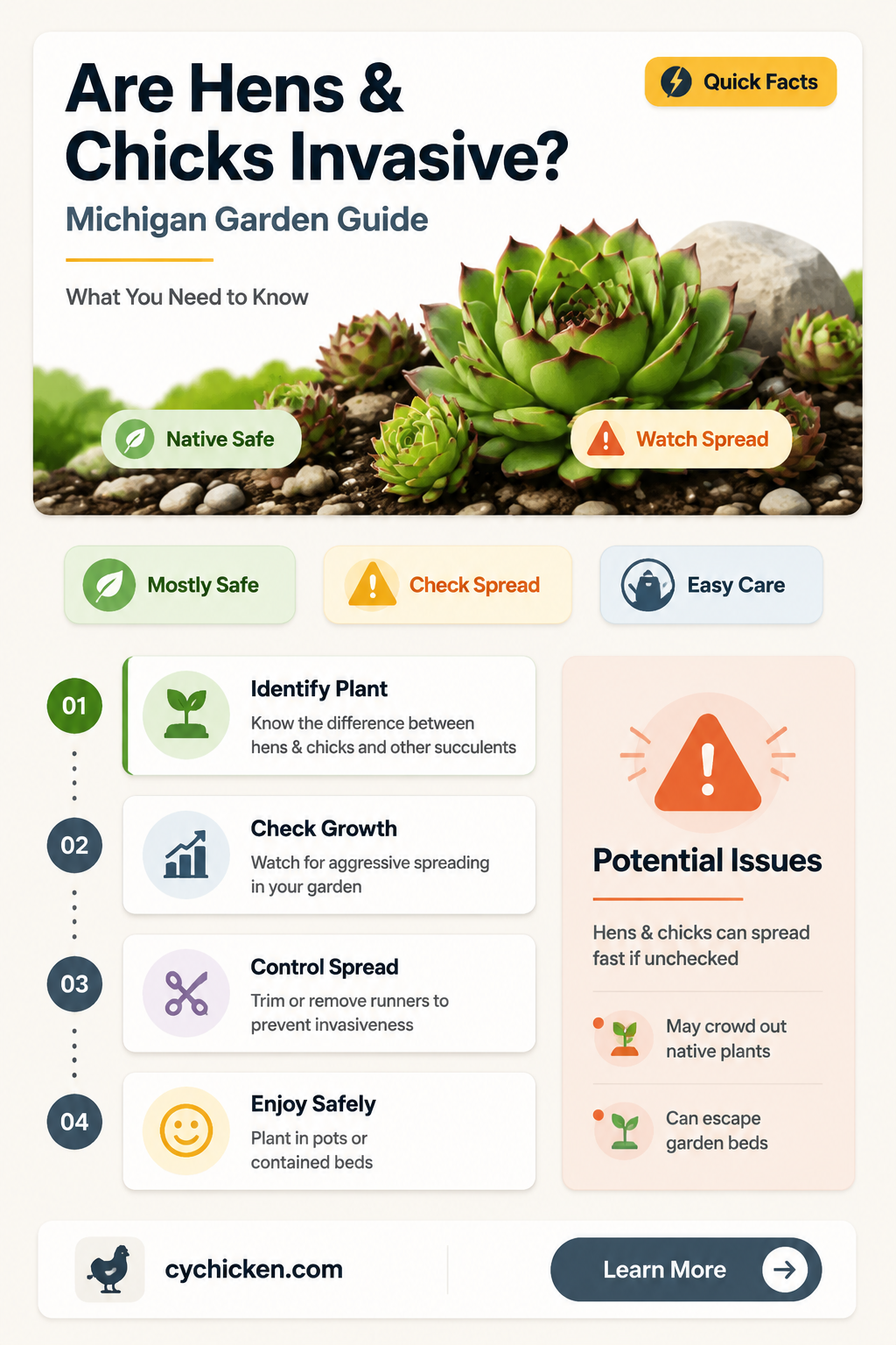 are hens and chicks invasive to michigan