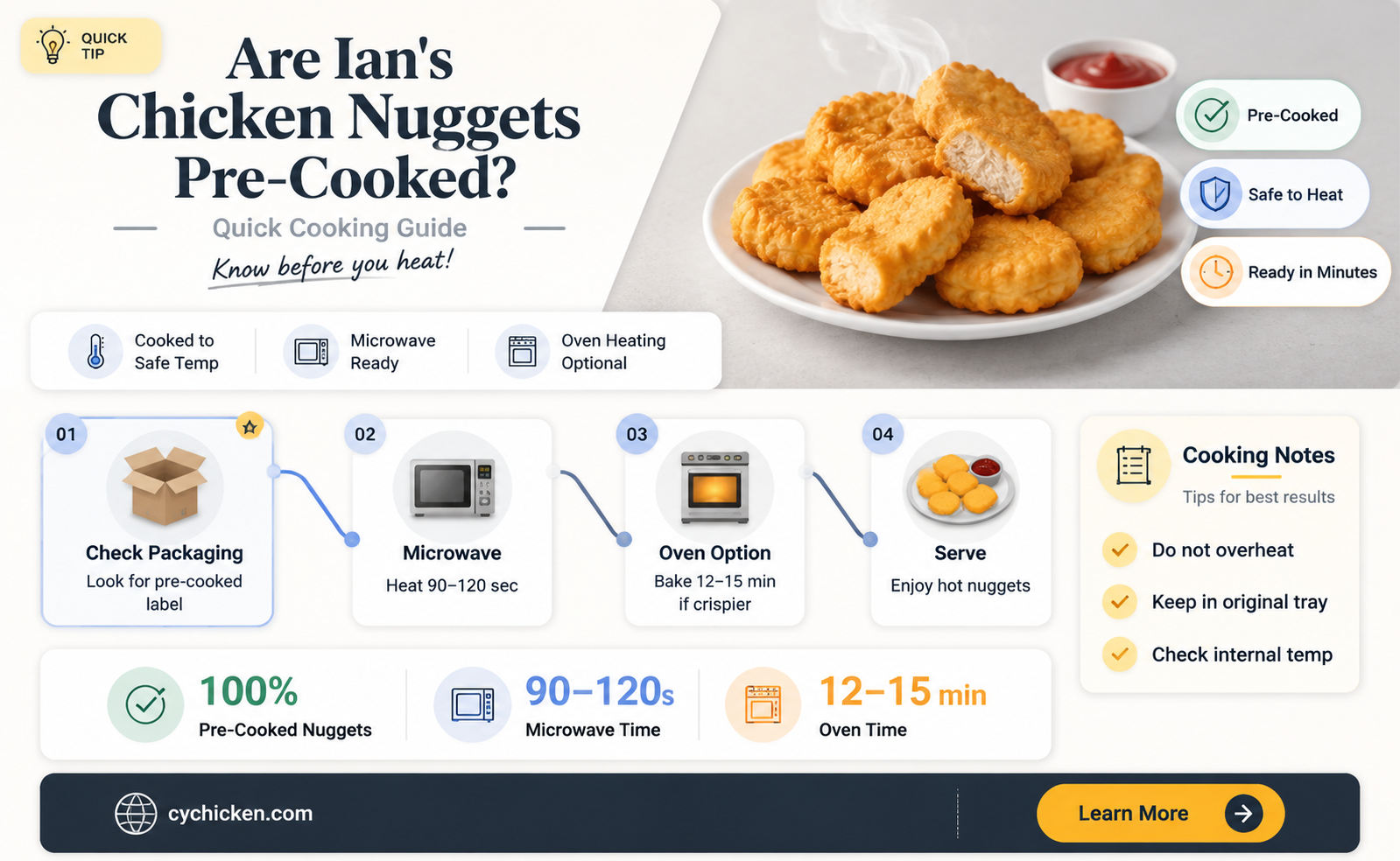are ian