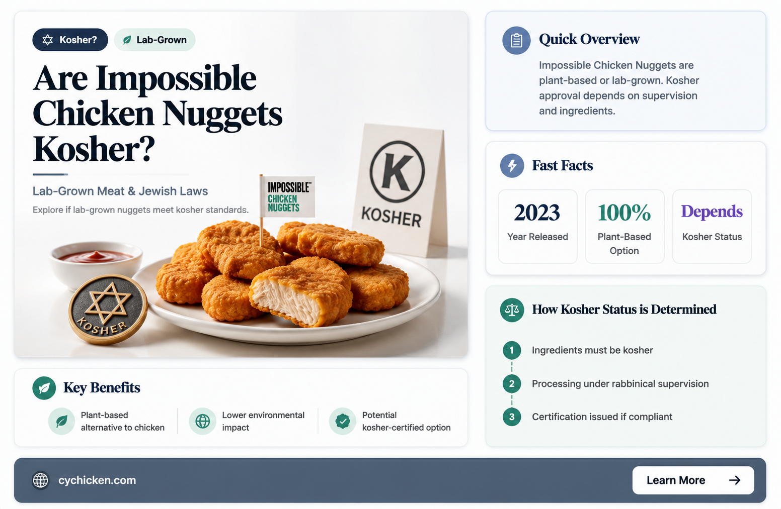 are impossible chicken nuggets kosher