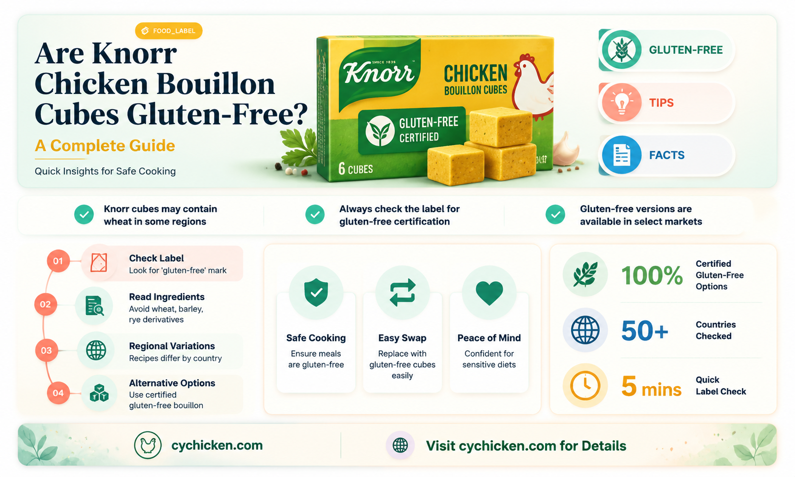 are knorr chicken bouillon cubes gluten free