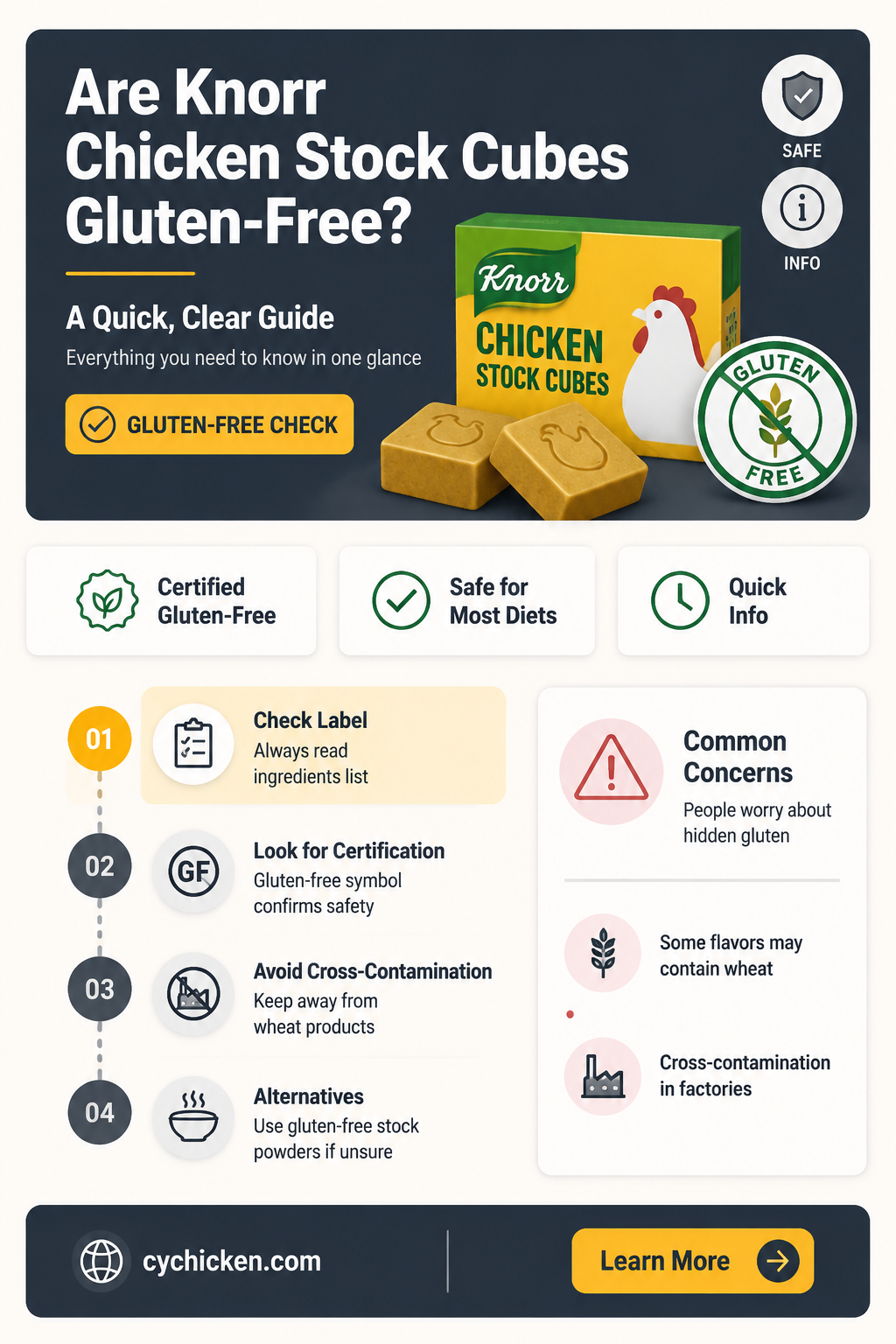are knorr chicken stock cubes gluten free