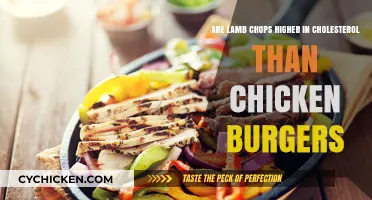Lamb Chops vs. Chicken Burgers: Which Has More Cholesterol?