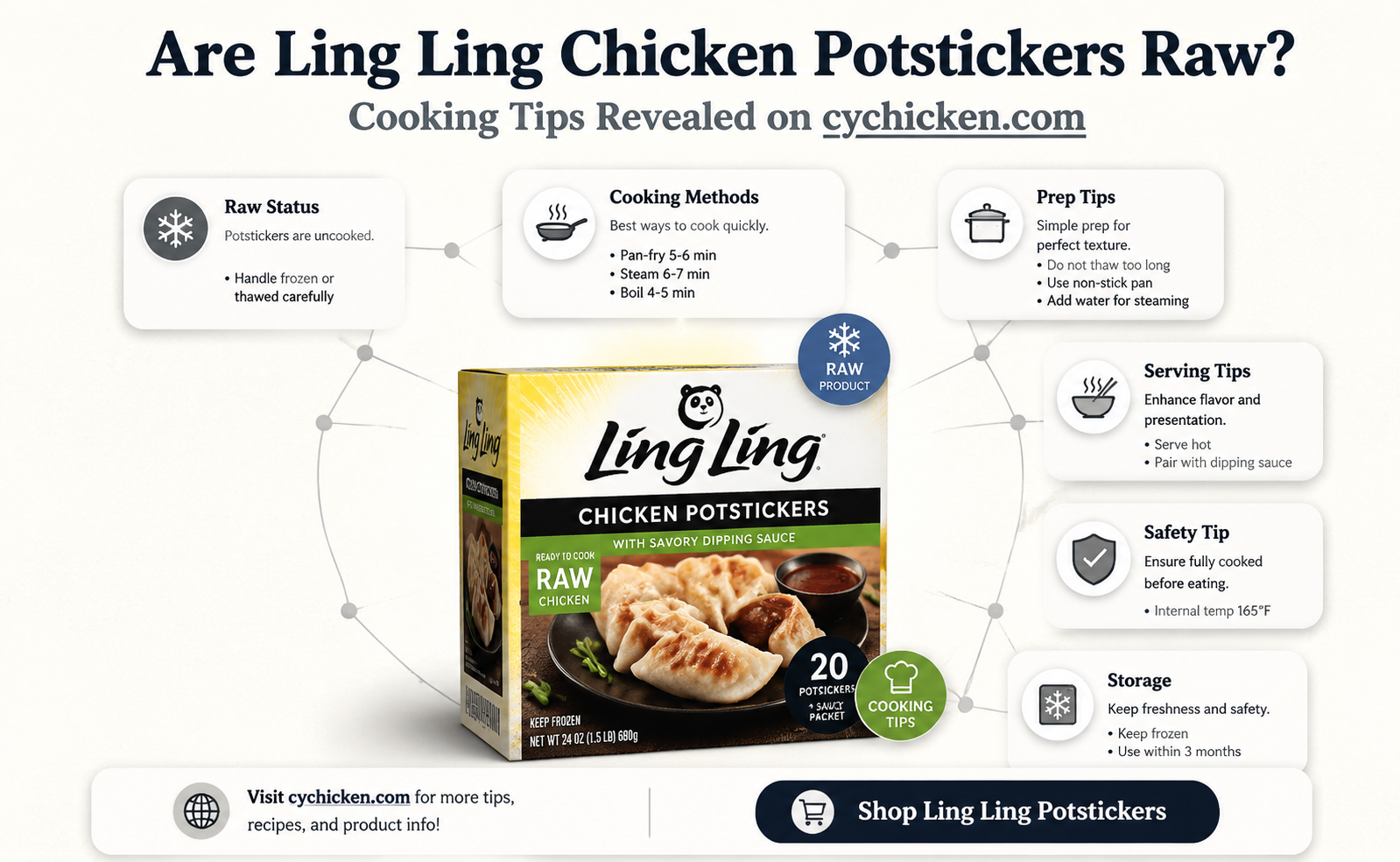 are ling ling chicken potstickers raw meat