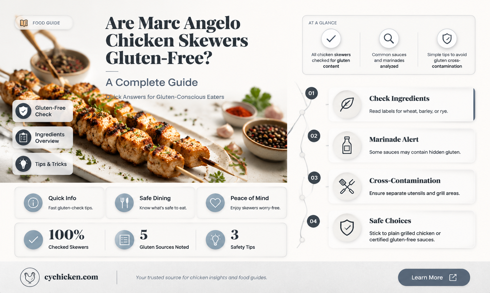 are marc angelo chicken skewers gluten free