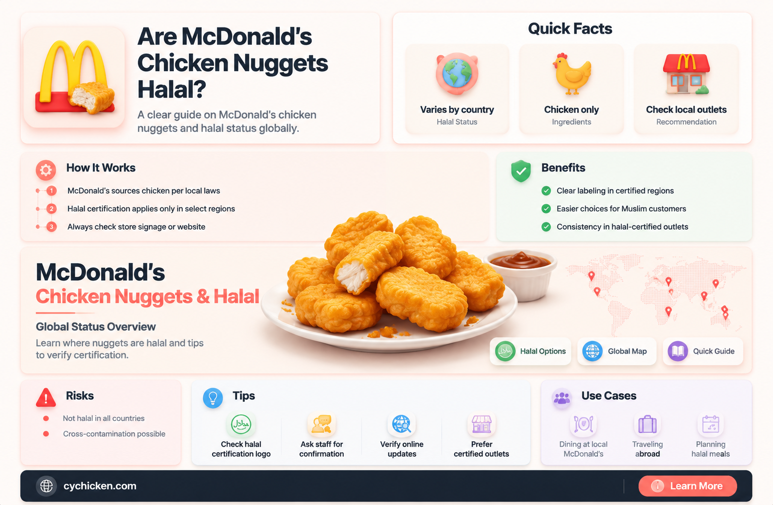are chicken nuggets from mcdonald