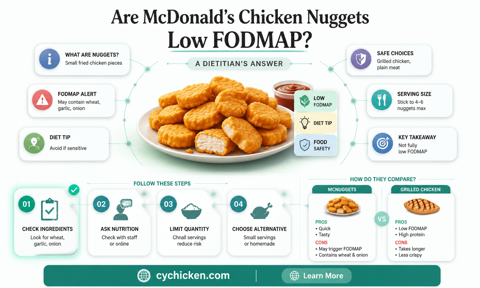 are mcdonald