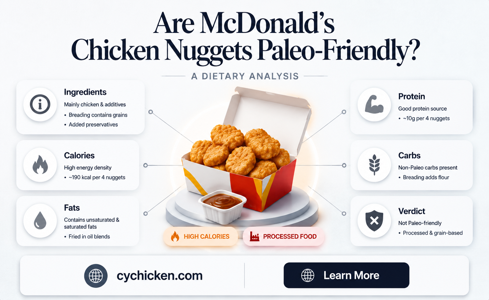 are mcdonald