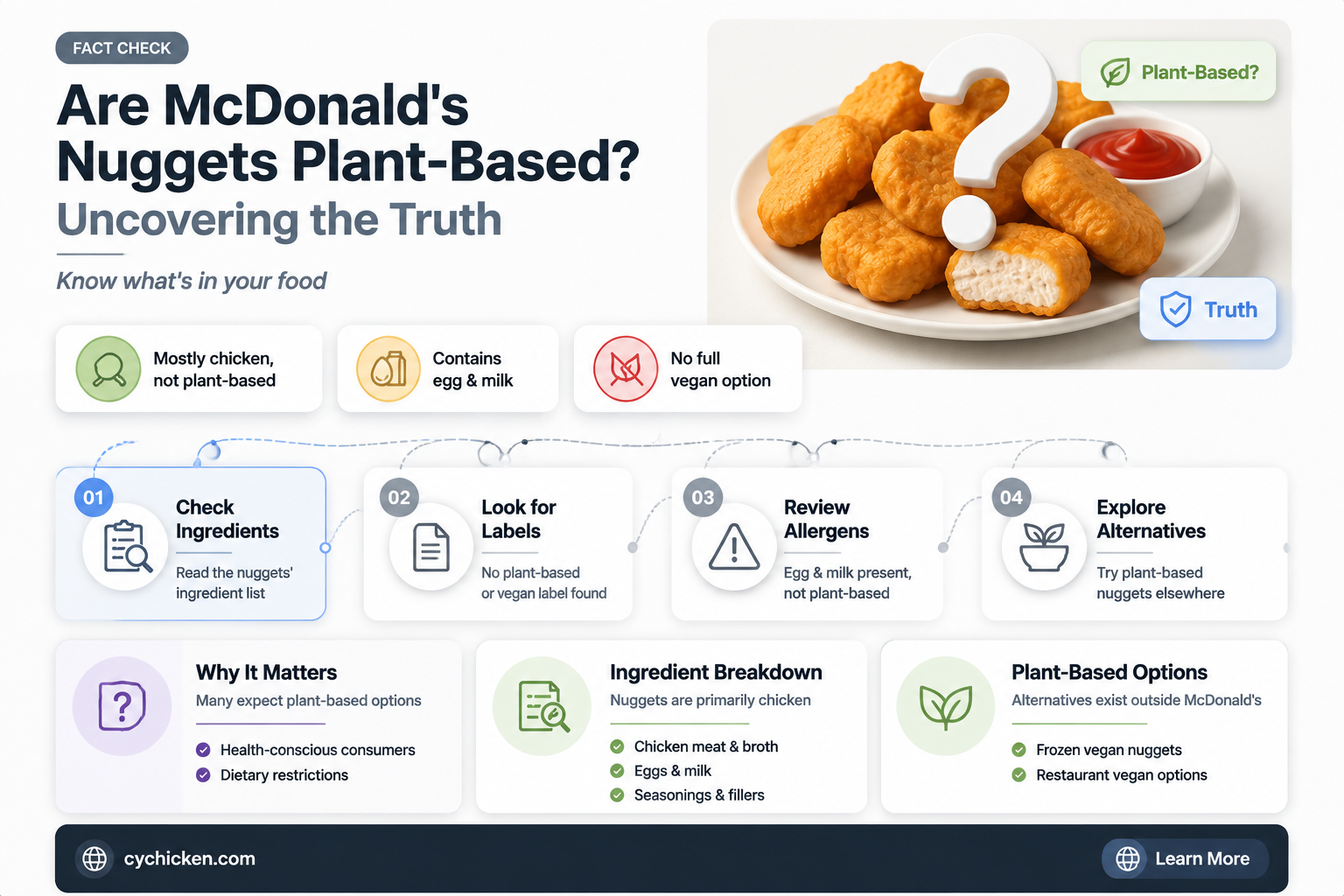 are mcdonald