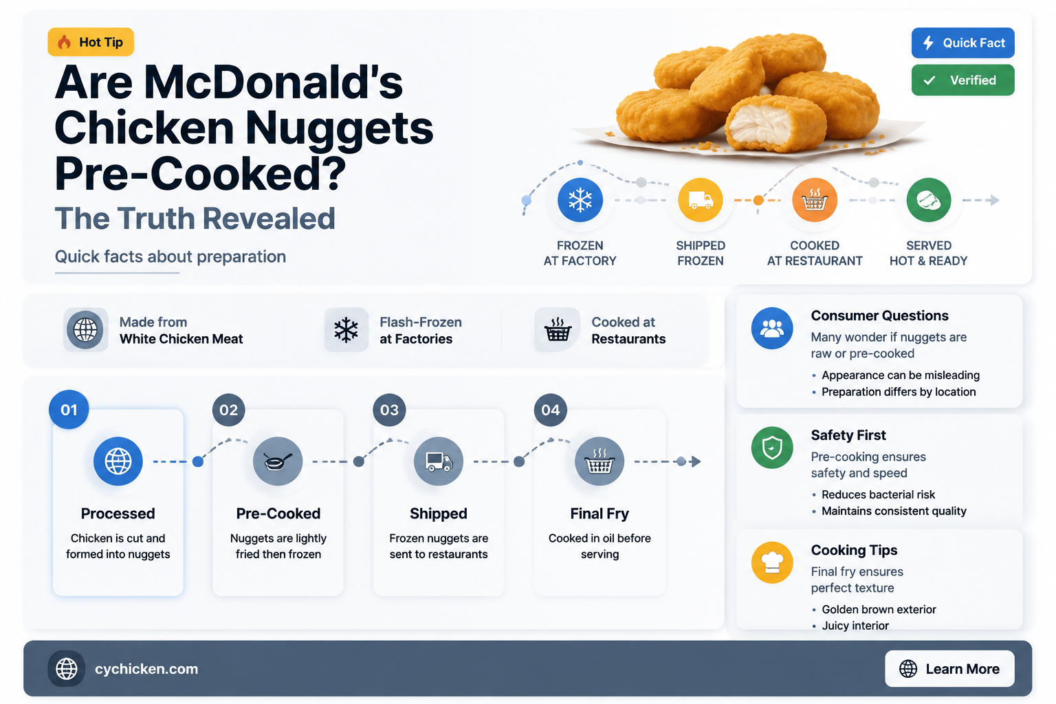 are mcdonald