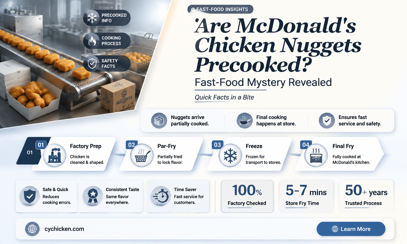 are mcdonalds chicken nuggets precookef