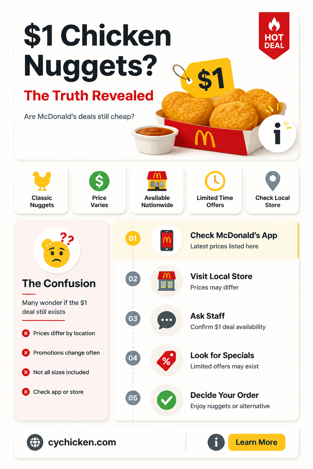 are chicken nuggets 1 dollar at mcdonald