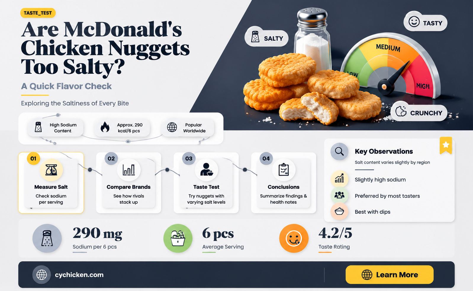 are mcdonald