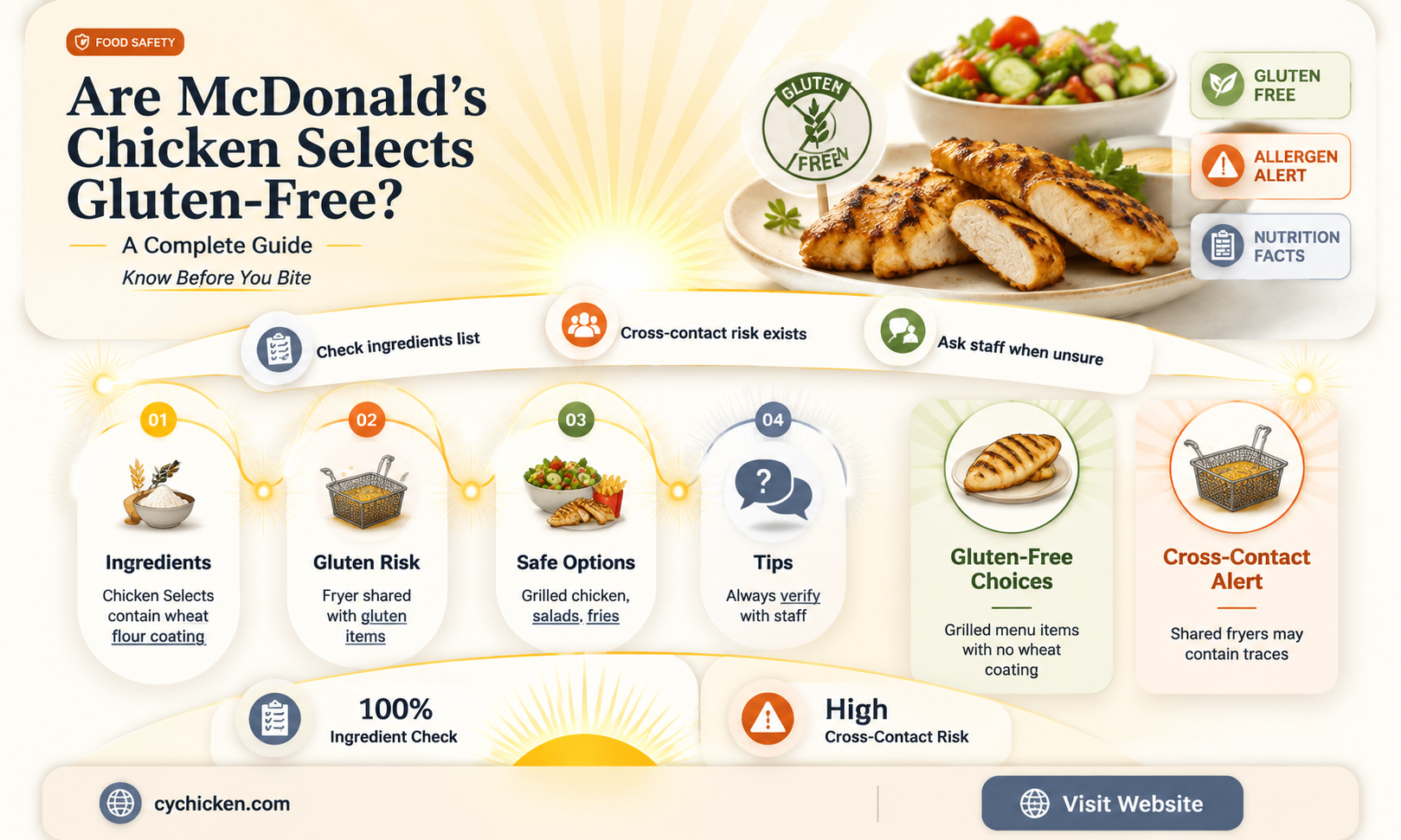 are mcdonald