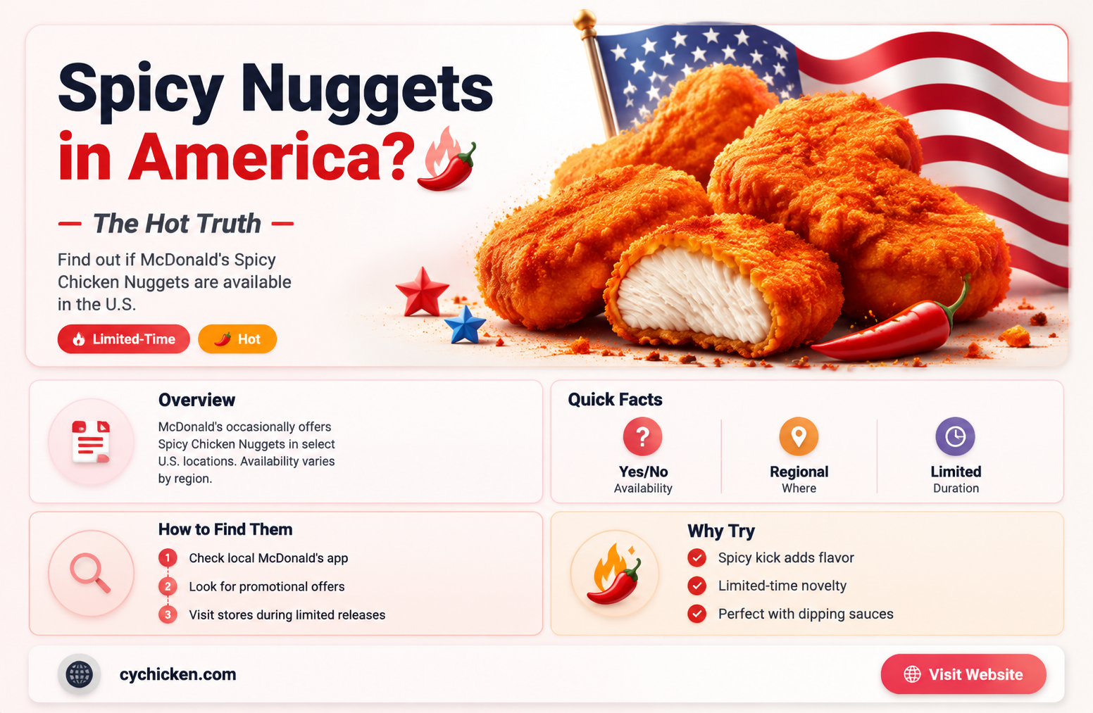are mcdonalds spicy chicken nuggets in america