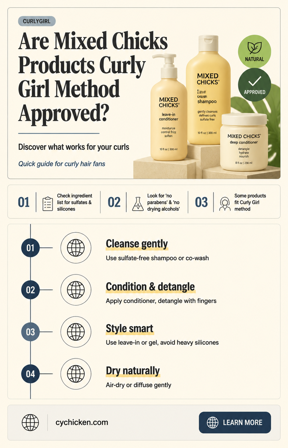are mixed chicks products curly girl approved